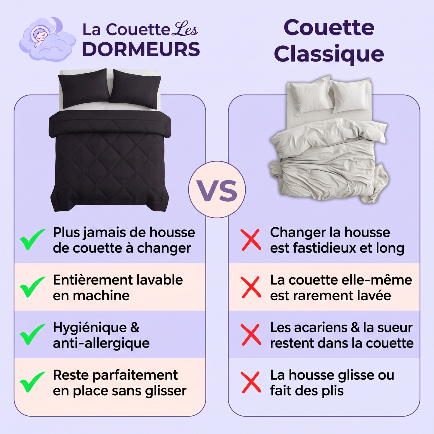 Couette sans housse L'Intégrale — Entièrement lavable