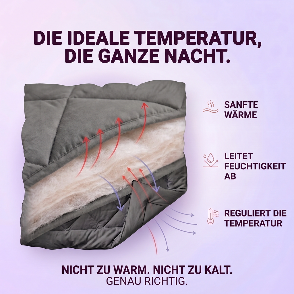 2-in-1 Bettdecke — Komplett waschbar