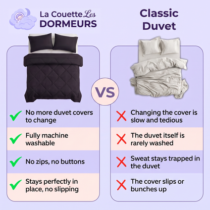 2-in-1 Duvet — Fully washable